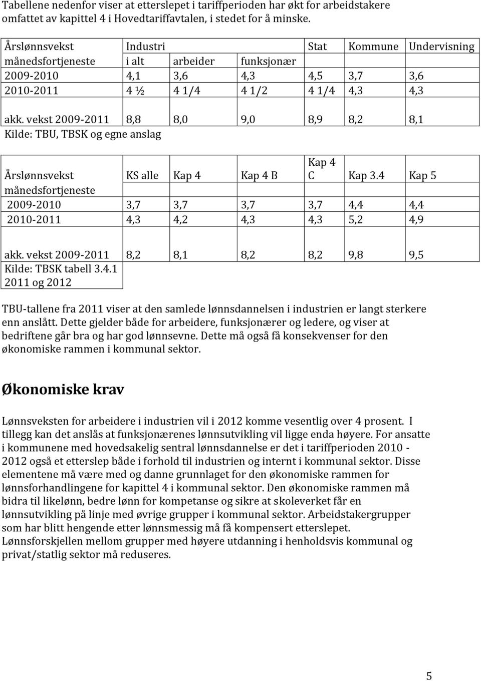 vekst 2009-2011 8,8 8,0 9,0 8,9 8,2 8,1 Kilde: TBU, TBSK og egne anslag Årslønnsvekst KS alle Kap 4 Kap 4 B Kap 4 C Kap 3.