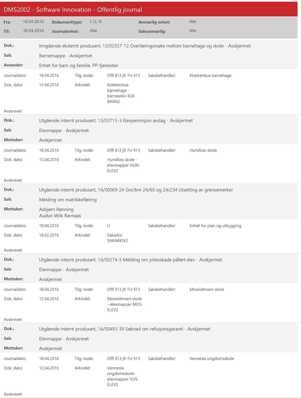 24/60 og 24/234 tsetting av grensemerker Melding om matrikkelføring Asbjørn Rønning Audun Wiik Ravnaas 18.02.