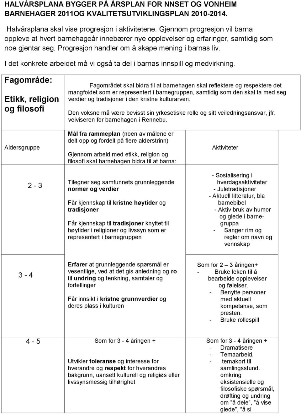 I det konkrete arbeidet må vi også ta del i barnas innspill og medvirkning.