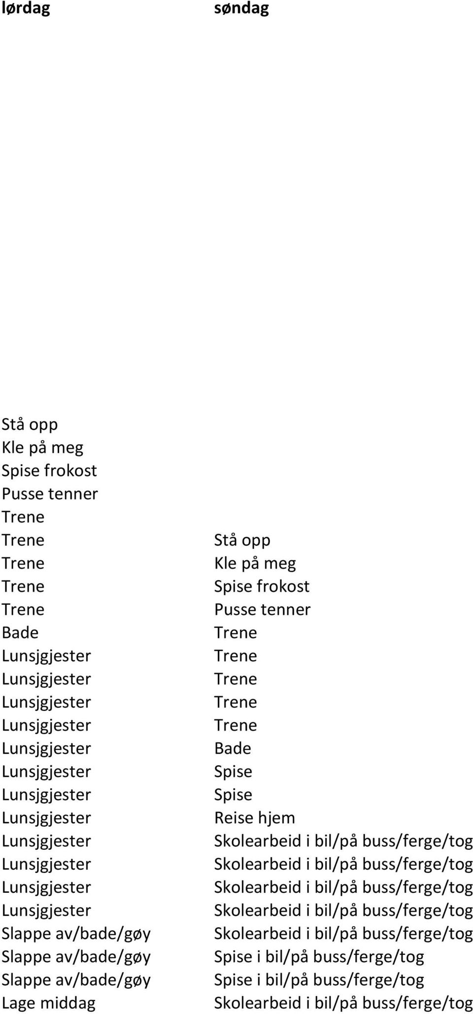 tenner Bade Spise Spise Reise hjem Spise i