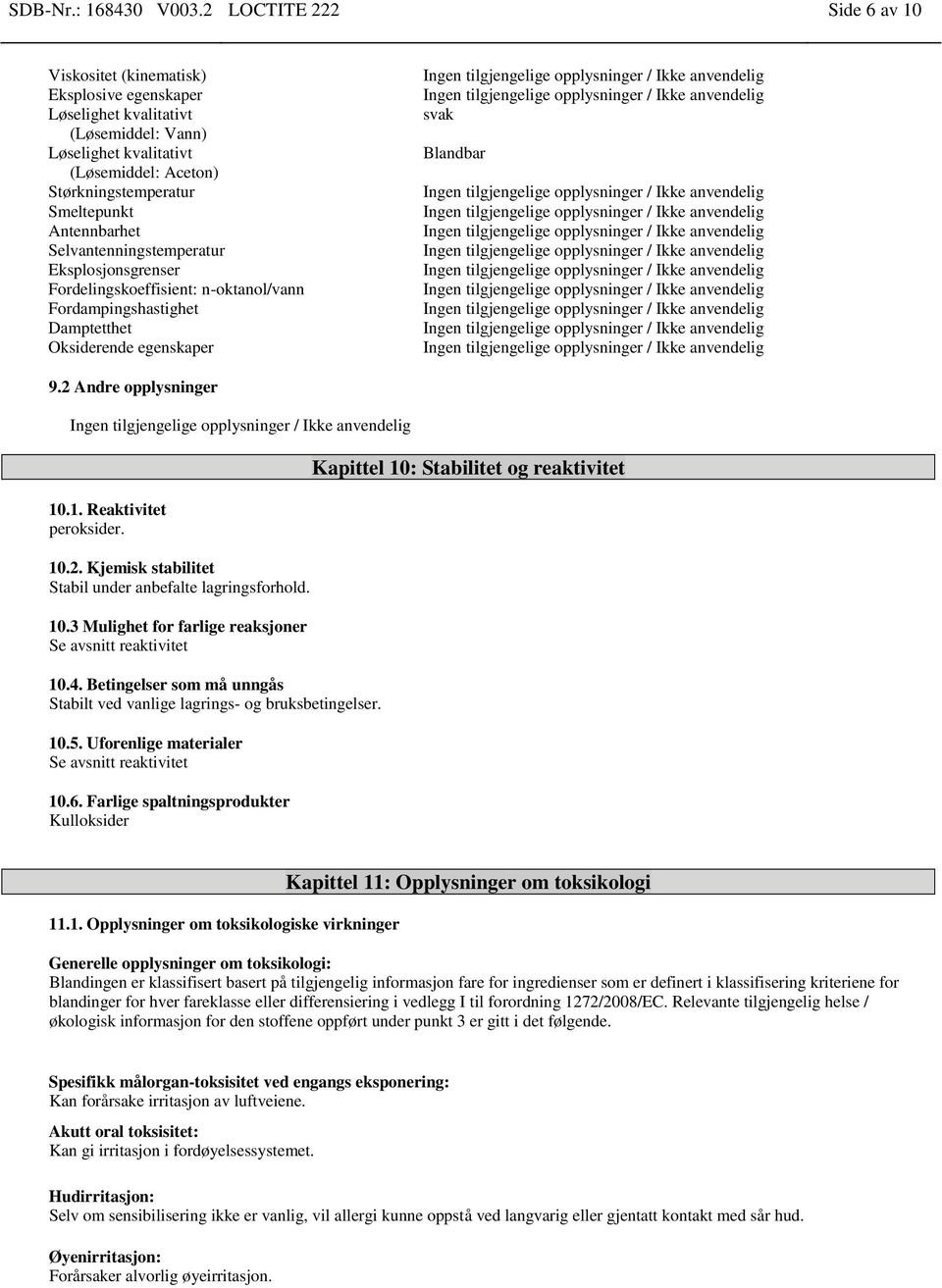 Antennbarhet Selvantenningstemperatur Eksplosjonsgrenser Fordelingskoeffisient: n-oktanol/vann Fordampingshastighet Damptetthet Oksiderende egenskaper svak Blandbar 9.2 Andre opplysninger 10