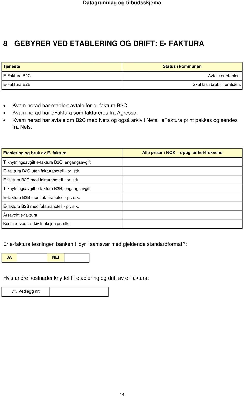 Etablering og bruk av E- faktura Alle priser i NOK oppgi enhet/frekvens Tilknytningsavgift e-faktura B2C, engangsavgift E faktura B2C uten fakturahotell - pr. stk.