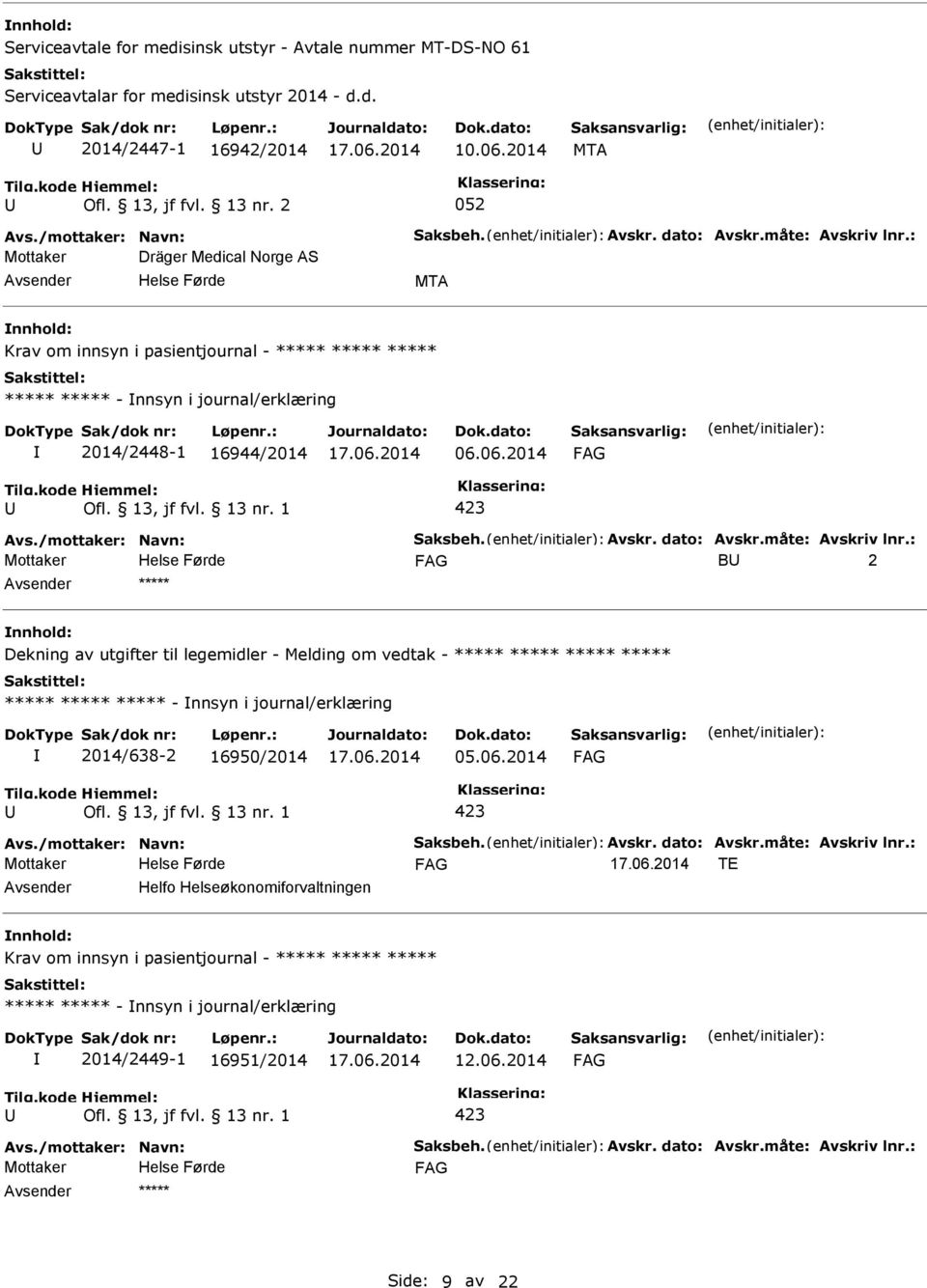 06.06.2014 B 2 ***** Dekning av utgifter til legemidler - Melding om vedtak - ***** ***** ***** ***** ***** ***** ***** - nnsyn i journal/erklæring 2014/638-2