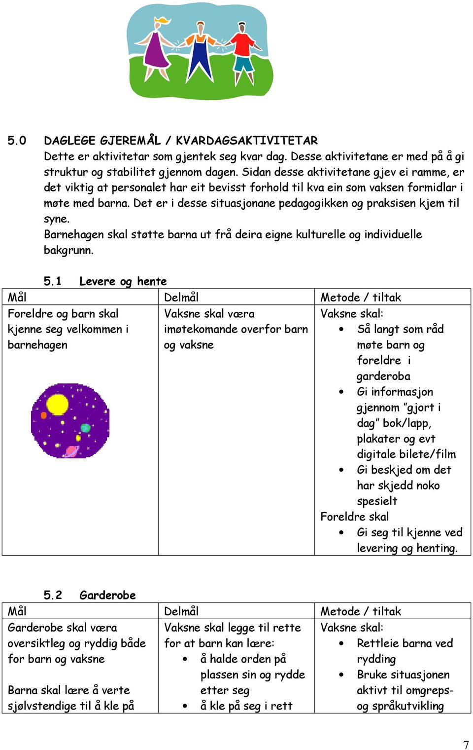 Det er i desse situasjonane pedagogikken og praksisen kjem til syne. Barnehagen skal støtte barna ut frå deira eigne kulturelle og individuelle bakgrunn. 5.