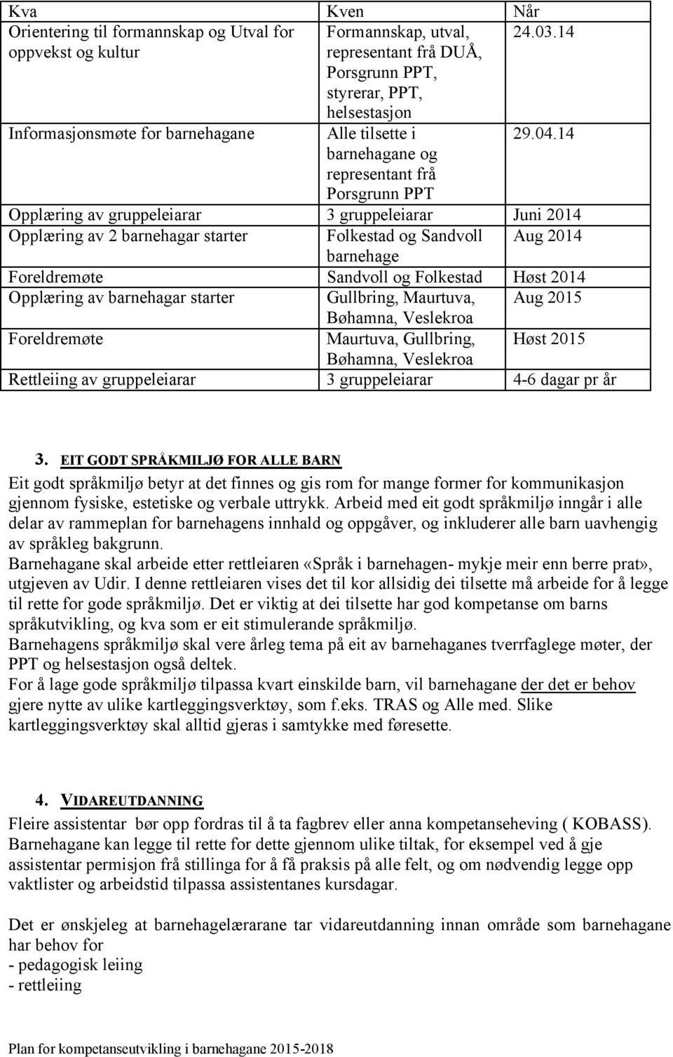 14 barnehagane og representant frå Porsgrunn PPT Opplæring av gruppeleiarar 3 gruppeleiarar Juni 2014 Opplæring av 2 barnehagar starter Folkestad og Sandvoll Aug 2014 barnehage Foreldremøte Sandvoll