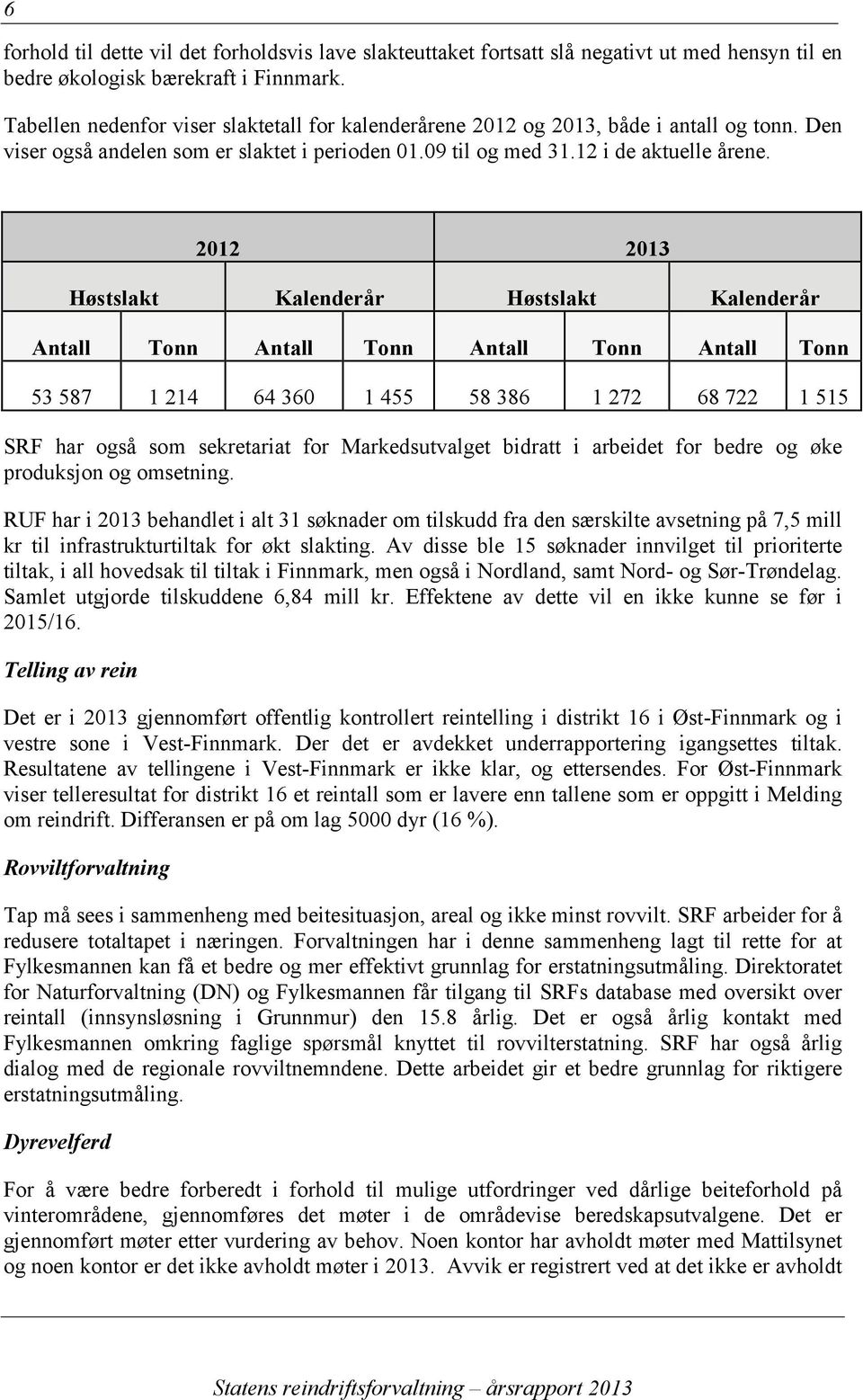 2012 2013 Høstslakt Kalenderår Høstslakt Kalenderår Antall Tonn Antall Tonn Antall Tonn Antall Tonn 53 587 1 214 64 360 1 455 58 386 1 272 68 722 1 515 SRF har også som sekretariat for