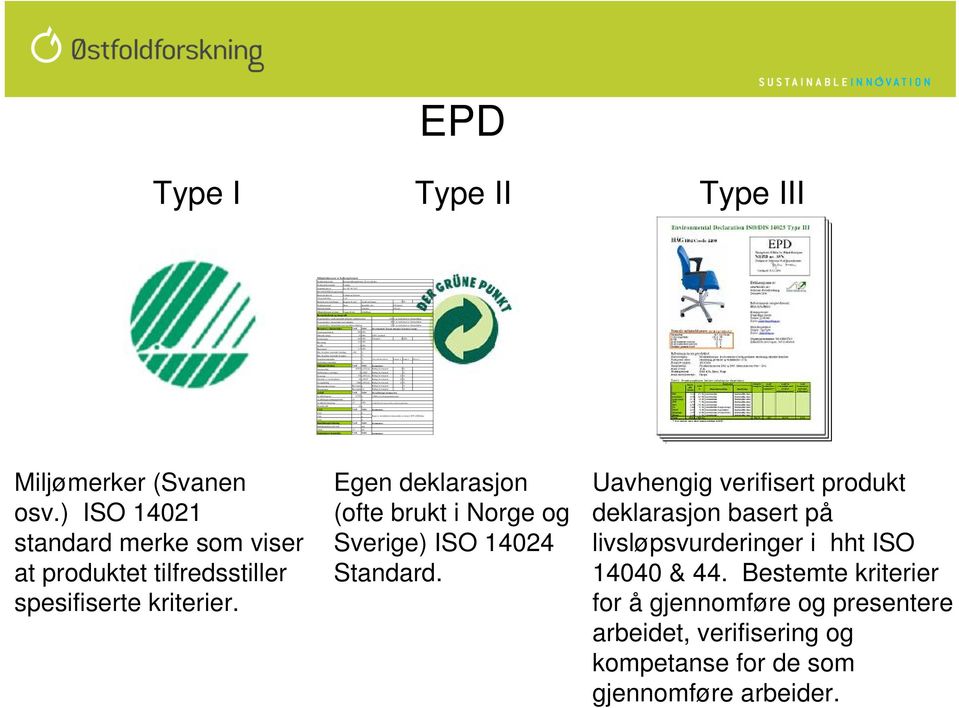 917 507 837 ISO 14001/EMAS registrering Basert på data fra: Contiga og Norcem Fuksjonell enhet 1 m2 Brukstid uten utskiftinger Byggets levetid Antall utskftinger 0stk Produksjonssted Moss Spesifikk