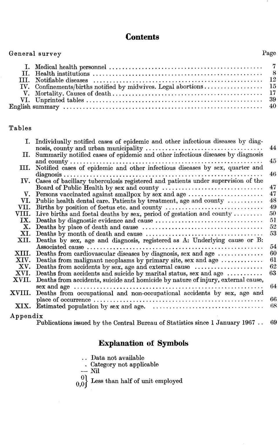 Summarily notified cases of epidemic and other infectious diseases by diagnosis and county 45 III. Notified cases of epidemic and other infectious diseases by sex, quarter and diagnosis 46 IV.