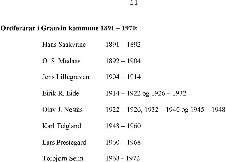 Eide 1914 1922 og 1926 1932 Olav J.