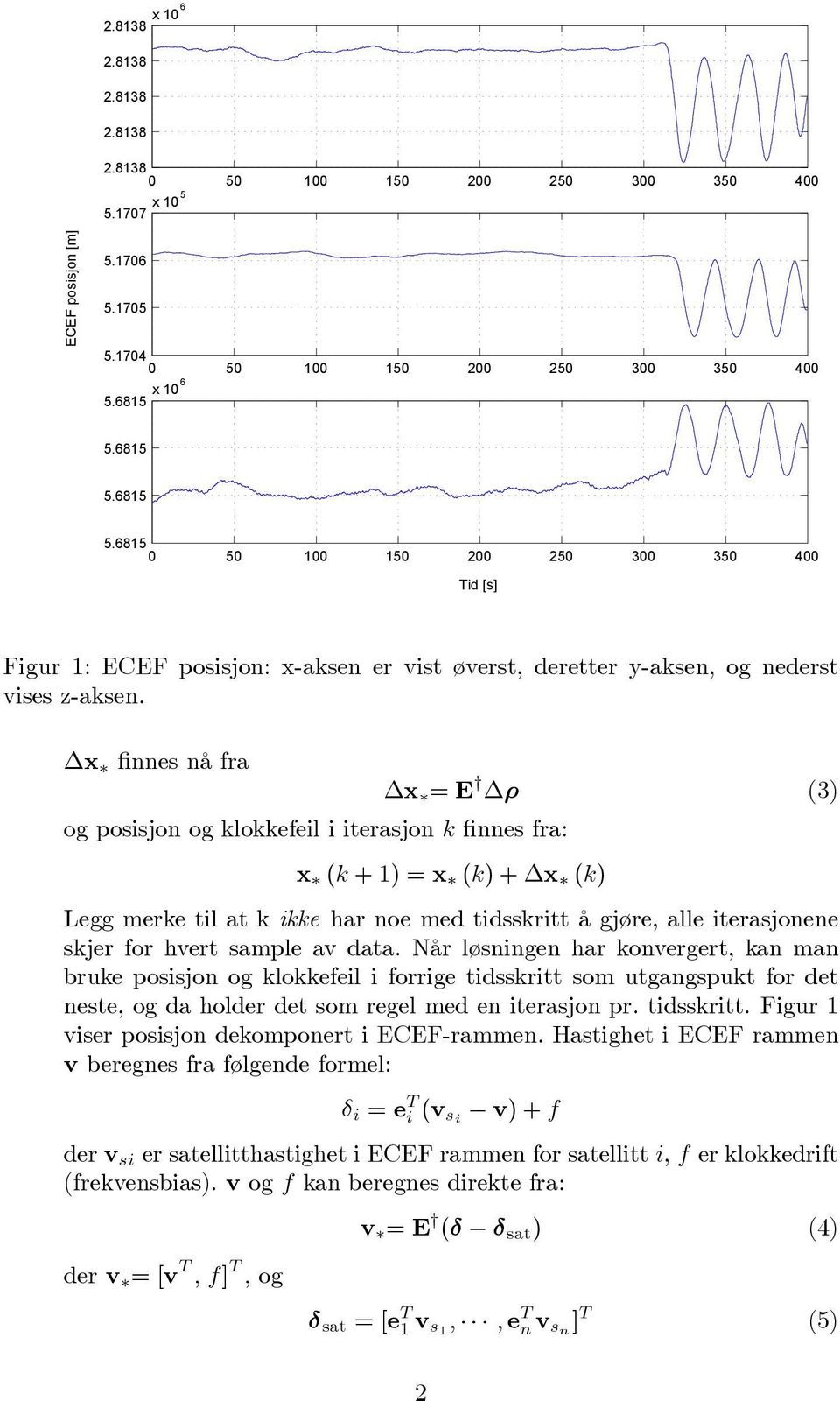 av data. Når løsningen har konvergert, kan man bruke posisjon og klokkefeil i forrige tidsskritt som utgangspukt for det neste, og da holder det som regel med en iterasjon pr. tidsskritt. Figur 1 viser posisjon dekomponert i ECEF-rammen.