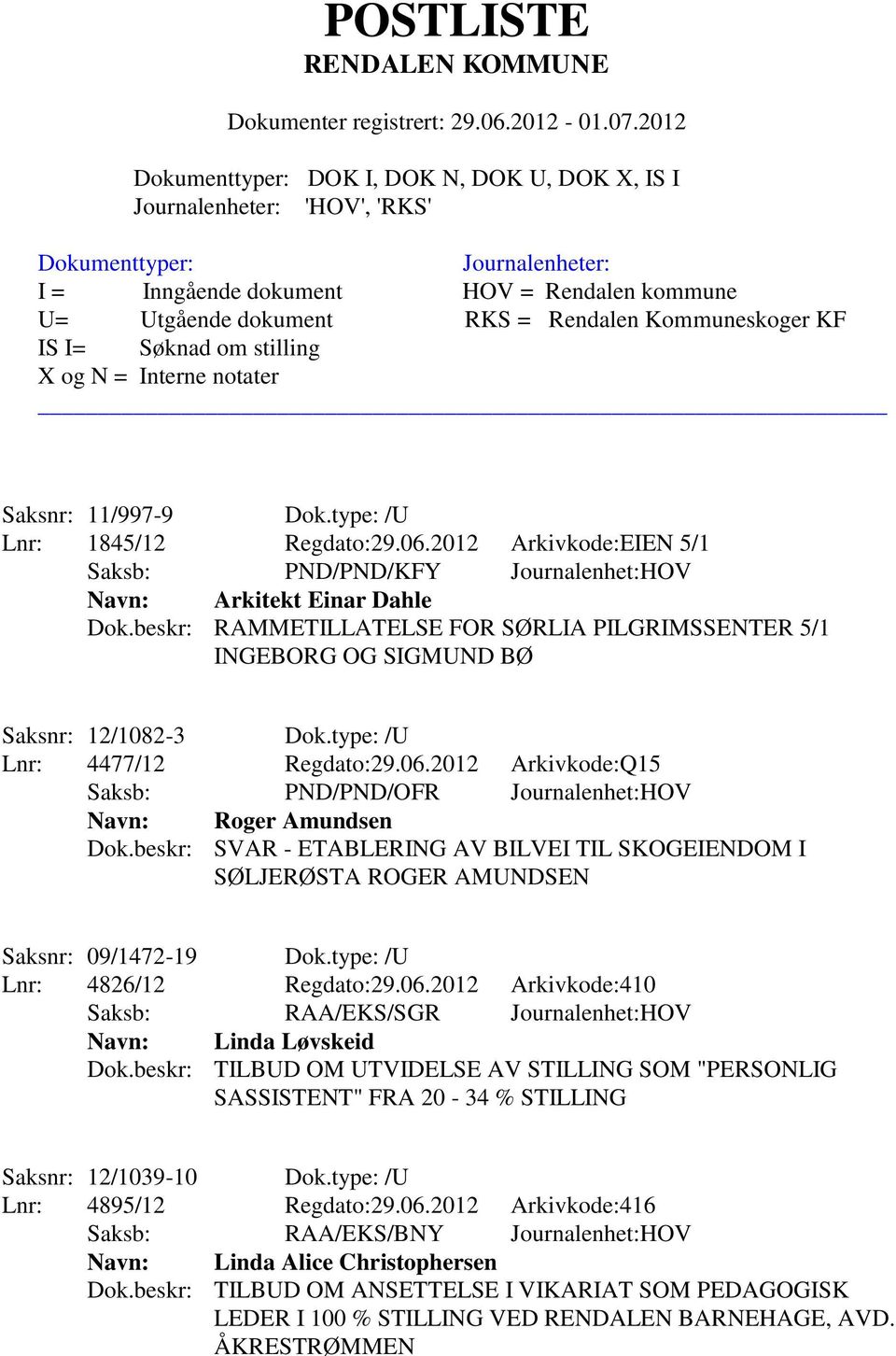 2012 Arkivkode:Q15 Saksb: PND/PND/OFR Journalenhet:HOV Navn: Roger Amundsen Dok.beskr: SVAR - ETABLERING AV BILVEI TIL SKOGEIENDOM I SØLJERØSTA ROGER AMUNDSEN Saksnr: 09/1472-19 Dok.