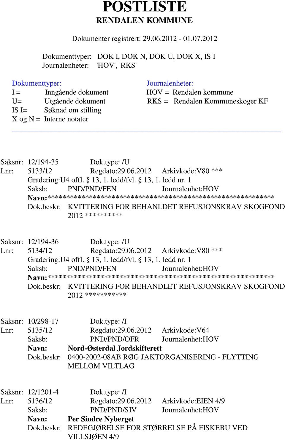 beskr: KVITTERING FOR BEHANDLET REFUSJONSKRAV SKOGFOND 2012 *********** Saksnr: 10/298-17 Dok.type: /I Lnr: 5135/12 Regdato:29.06.