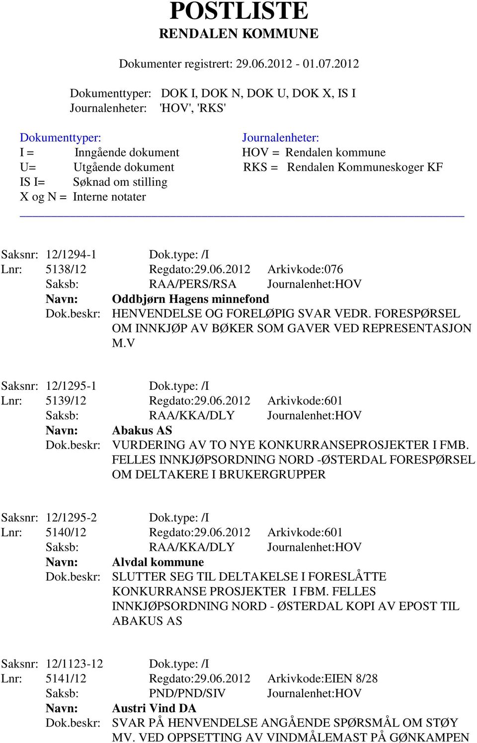 2012 Arkivkode:601 Saksb: RAA/KKA/DLY Journalenhet:HOV Navn: Abakus AS Dok.beskr: VURDERING AV TO NYE KONKURRANSEPROSJEKTER I FMB.