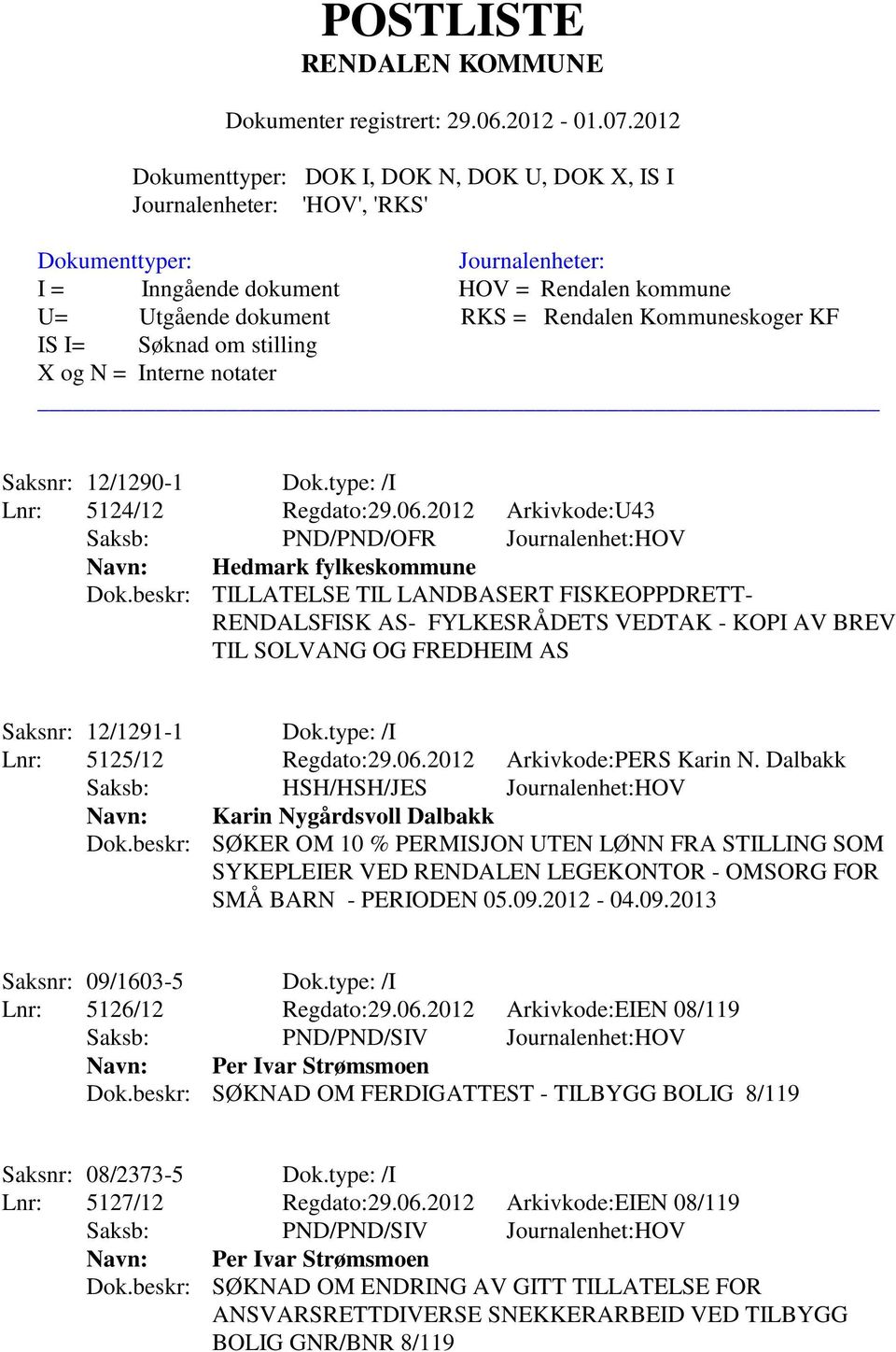 2012 Arkivkode:PERS Karin N. Dalbakk Saksb: HSH/HSH/JES Journalenhet:HOV Navn: Karin Nygårdsvoll Dalbakk Dok.