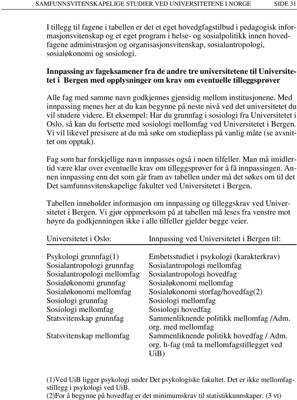 Innpassing av fageksamener fra de andre tre universitetene til Universitetet i Bergen med opplysninger om krav om eventuelle tilleggsprøver Alle fag med samme navn godkjennes gjensidig mellom