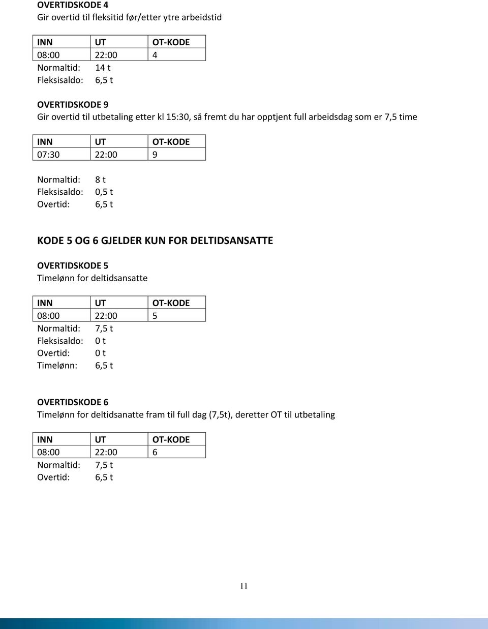 KODE 5 OG 6 GJELDER KUN FOR DELTIDSANSATTE OVERTIDSKODE 5 Timelønn for deltidsansatte 08:00 22:00 5 Normaltid: 7,5 t Fleksisaldo: 0 t Overtid: 0 t