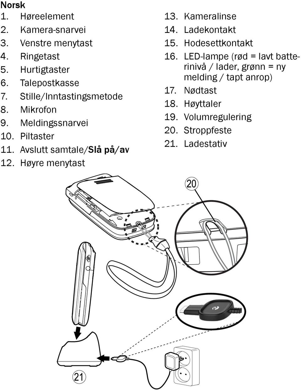 Høyre menytast 13. Kameralinse 14. Ladekontakt 15. Hodesettkontakt 16.