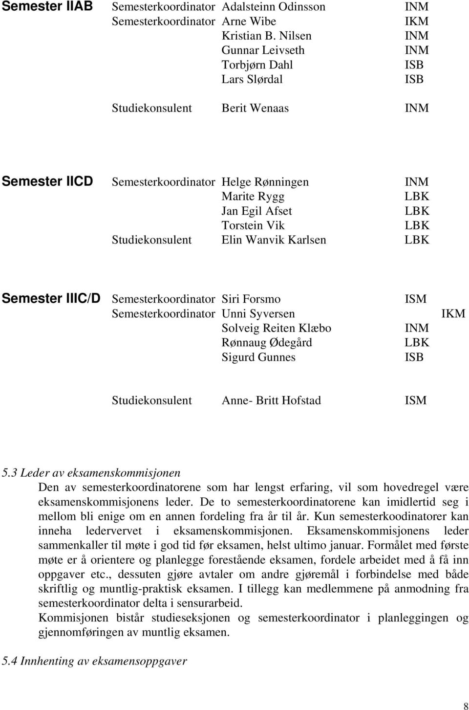 Vik LBK Studiekonsulent Elin Wanvik Karlsen LBK Semester IIIC/D Semesterkoordinator Siri Forsmo Semesterkoordinator Unni Syversen Solveig Reiten Klæbo Rønnaug Ødegård Sigurd Gunnes ISM INM LBK ISB