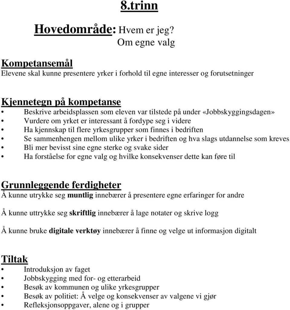 «Jobbskyggingsdagen» Vurdere om yrket er interessant å fordype seg i videre Ha kjennskap til flere yrkesgrupper som finnes i bedriften Se sammenhengen mellom ulike yrker i bedriften og hva slags