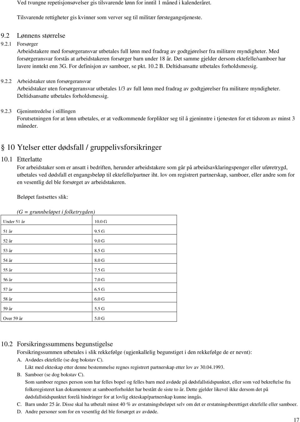 Med forsørgeransvar forstås at arbeidstakeren forsørger barn under 18 år. Det samme gjelder dersom ektefelle/samboer har lavere inntekt enn 3G. For definisjon av samboer, se pkt. 10.2 B.