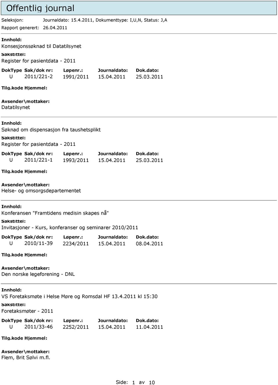 2011 Datatilsynet Søknad om dispensasjon fra taushetsplikt Register for pasientdata - 2011 2011/221-1 1993/2011 25.03.