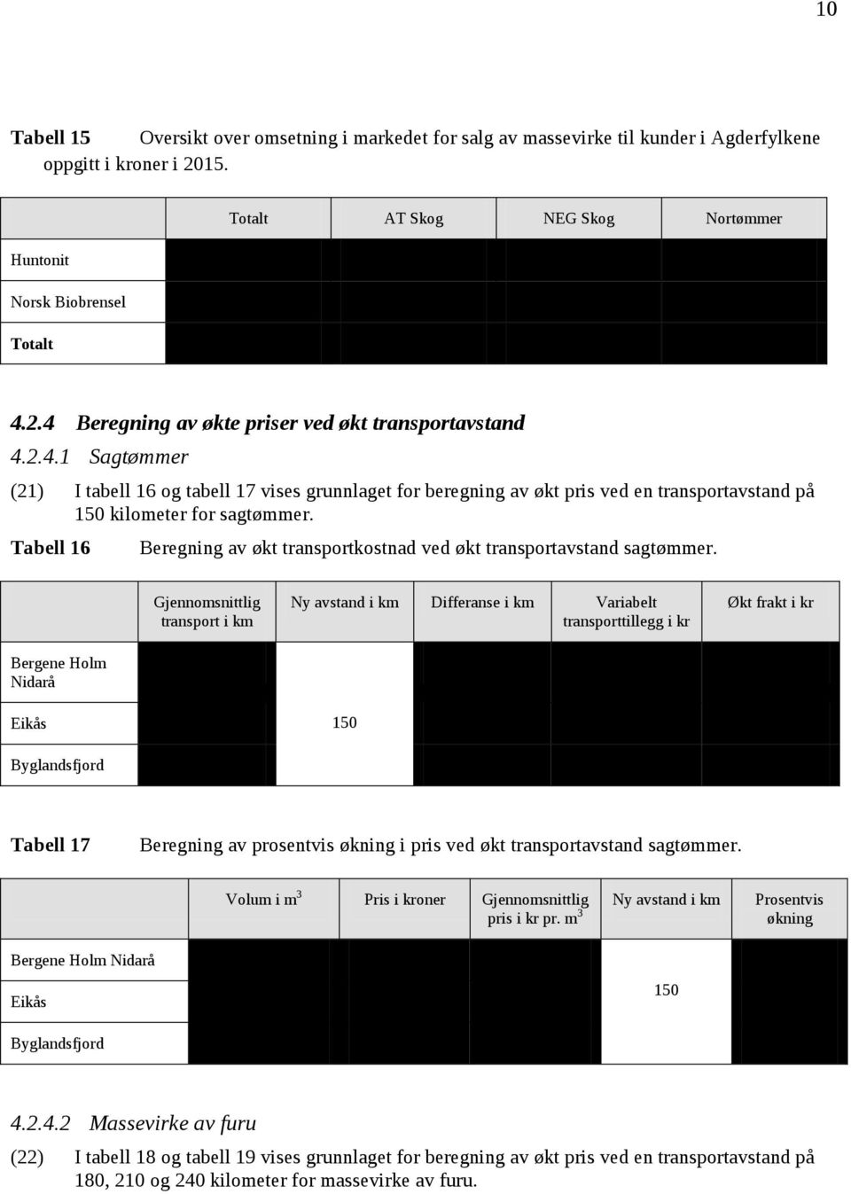 Tabell 16 Beregning av økt transportkostnad ved økt transportavstand sagtømmer.