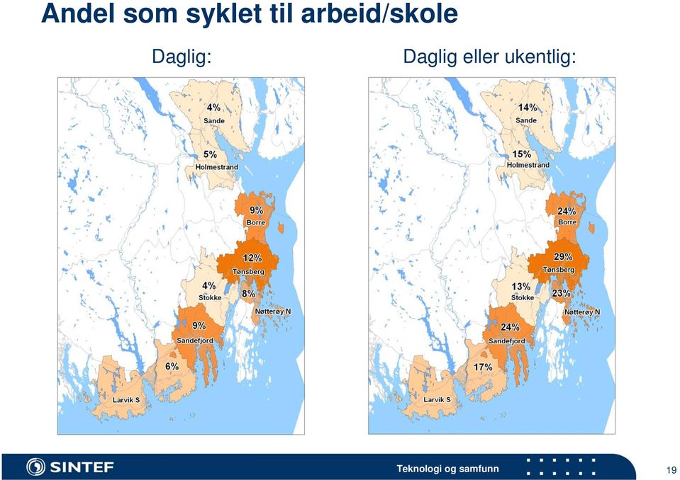 Daglig eller