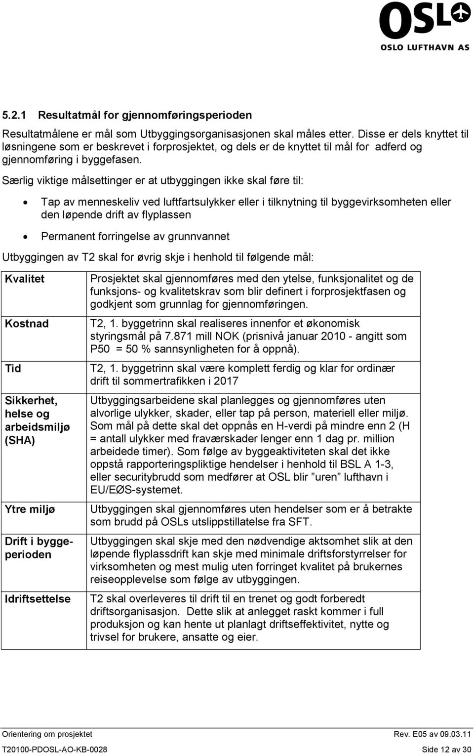 Særlig viktige målsettinger er at utbyggingen ikke skal føre til: Tap av menneskeliv ved luftfartsulykker eller i tilknytning til byggevirksomheten eller den løpende drift av flyplassen Permanent