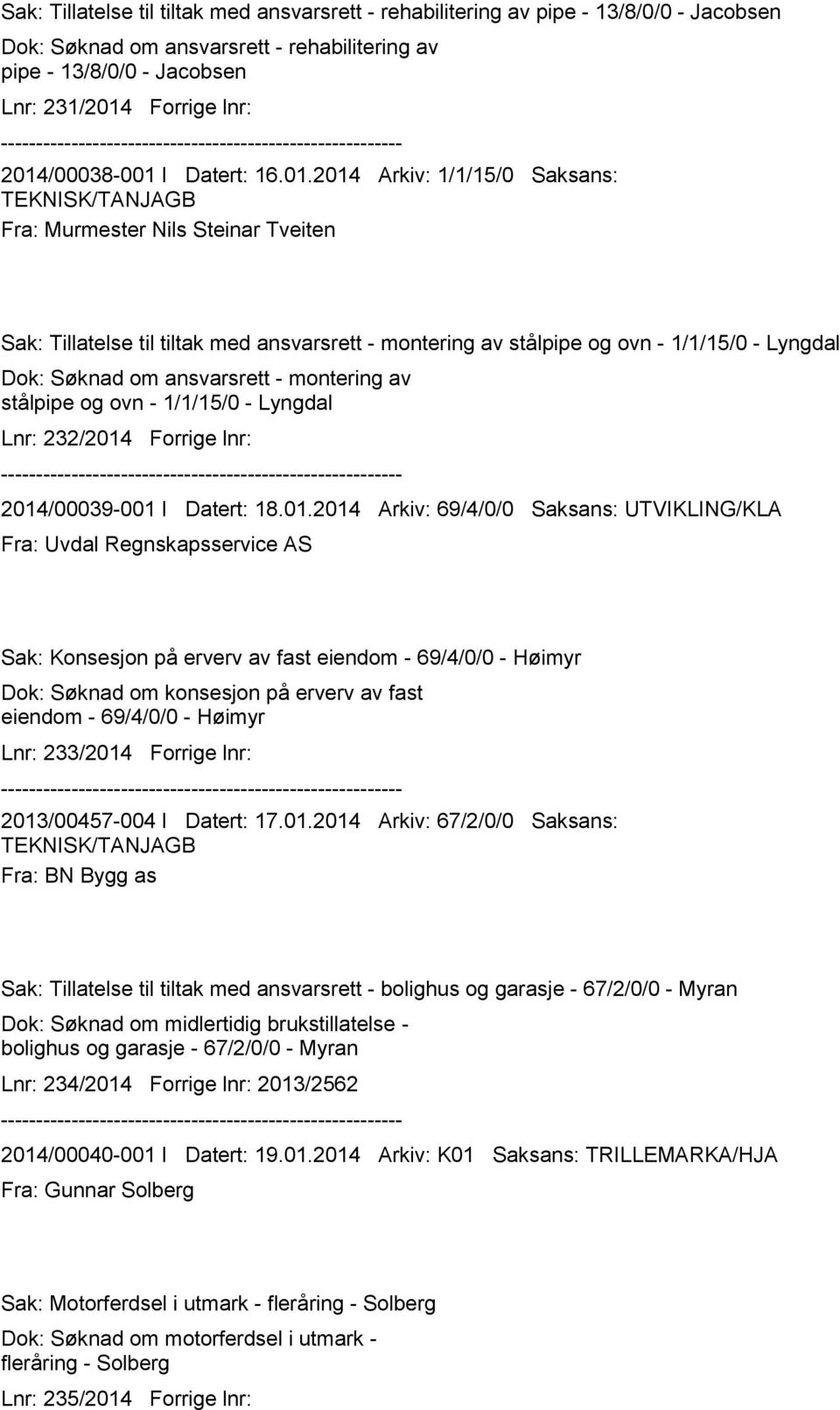 Søknad om ansvarsrett - montering av stålpipe og ovn - 1/1/15/0 - Lyngdal Lnr: 232/2014