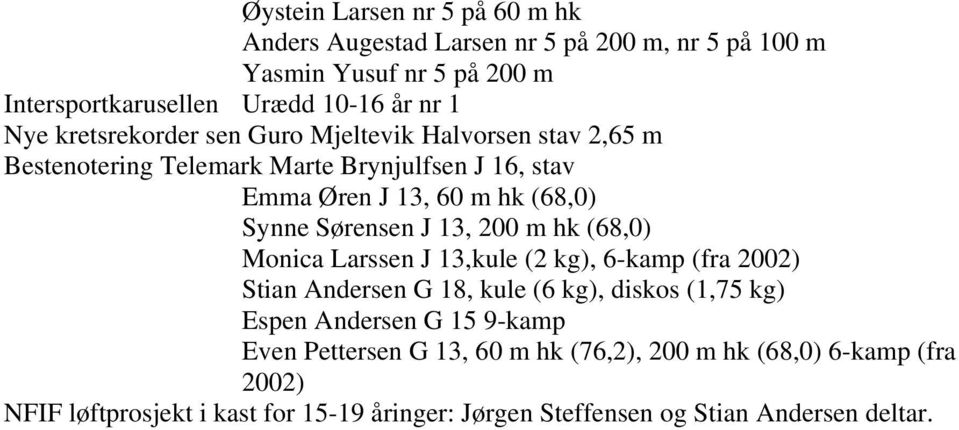 13, 200 m hk (68,0) Monica Larssen J 13,kule (2 kg), 6-kamp (fra 2002) Stian Andersen G 18, kule (6 kg), diskos (1,75 kg) Espen Andersen G 15 9-kamp Even