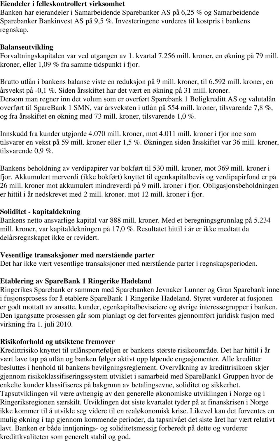 kroner, eller 1,09 % fra samme tidspunkt i fjor. Brutto utlån i bankens balanse viste en reduksjon på 9 mill. kroner, til 6.592 mill. kroner, en årsvekst på -0,1 %.