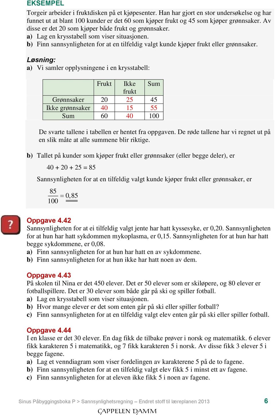 Løsning: a) Vi samler opplysningene i en krysstabell: Frukt Ikke Sum frukt Grønnsaker 20 25 45 Ikke grønnsaker 40 15 55 Sum 60 40 100 De svarte tallene i tabellen er hentet fra oppgaven.