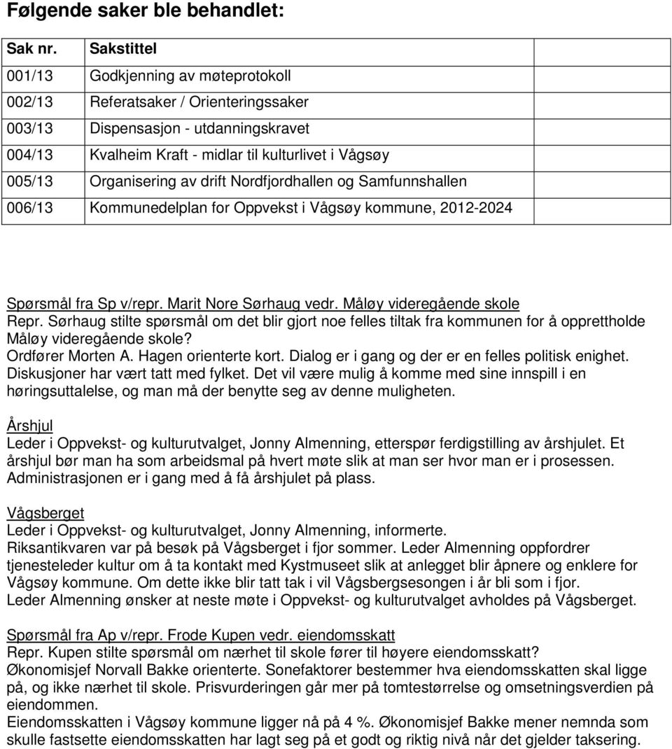 Organisering av drift Nordfjordhallen og Samfunnshallen 006/13 Kommunedelplan for Oppvekst i Vågsøy kommune, 2012-2024 Spørsmål fra Sp v/repr. Marit Nore Sørhaug vedr. Måløy videregående skole Repr.