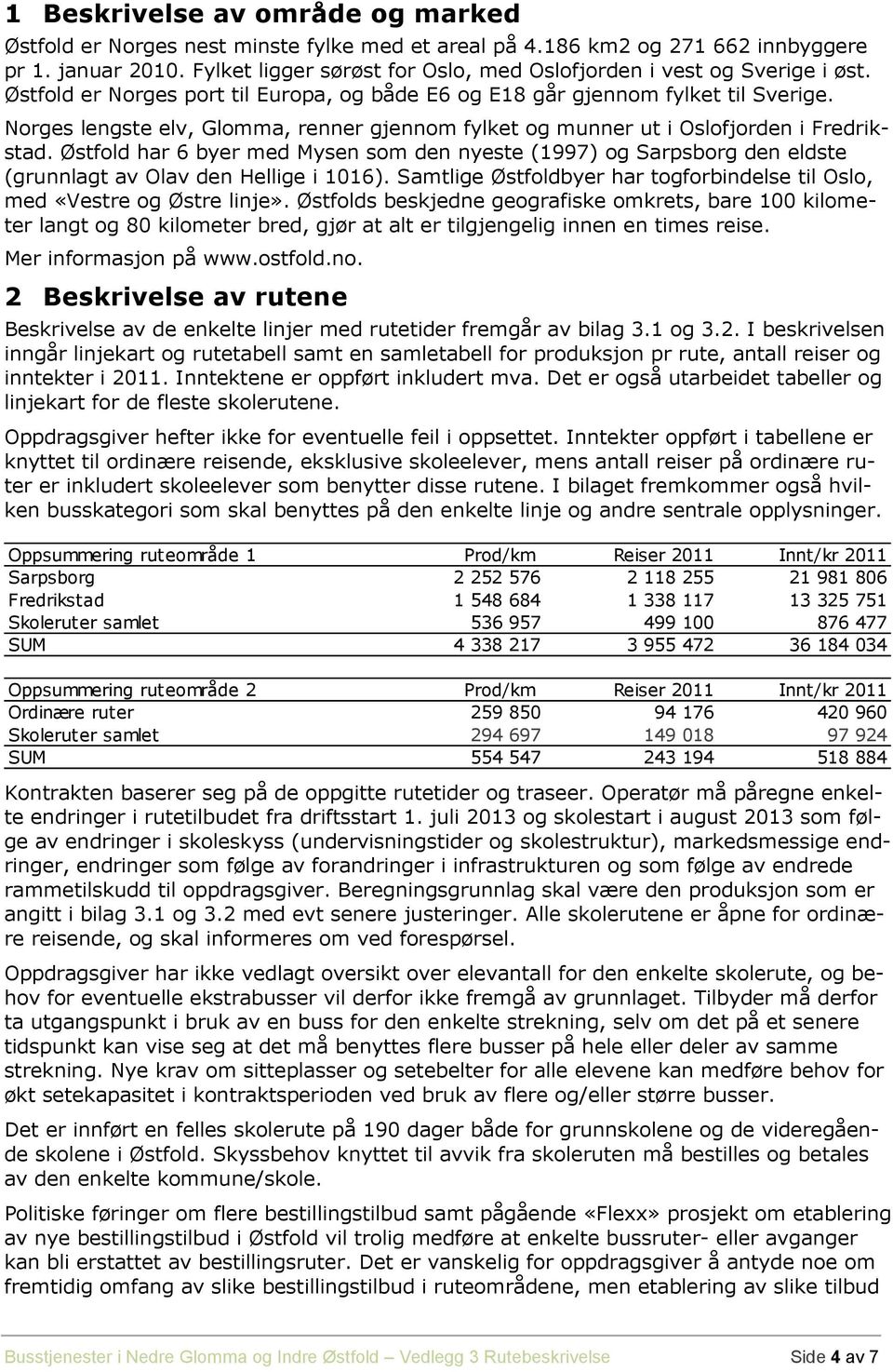 Norges lengste elv, Glomma, renner gjennom fylket og munner ut i Oslofjorden i Fredrikstad.