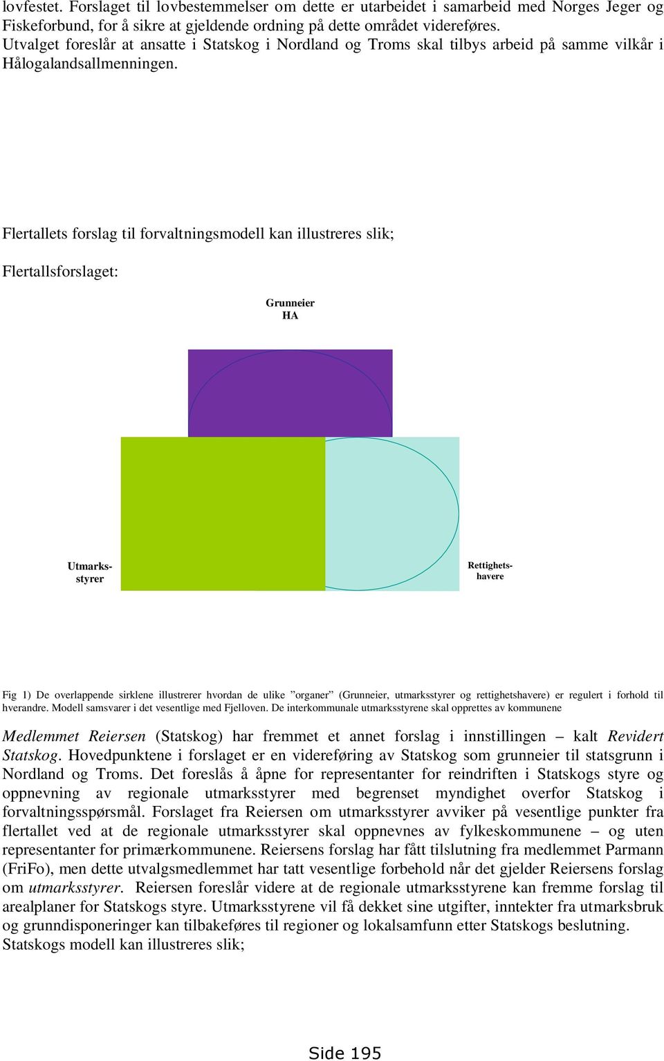 Flertallets forslag til forvaltningsmodell kan illustreres slik; Flertallsforslaget: Grunneier HA Rettighetshavere Utmarksstyrer Fig 1) De overlappende sirklene illustrerer hvordan de ulike organer