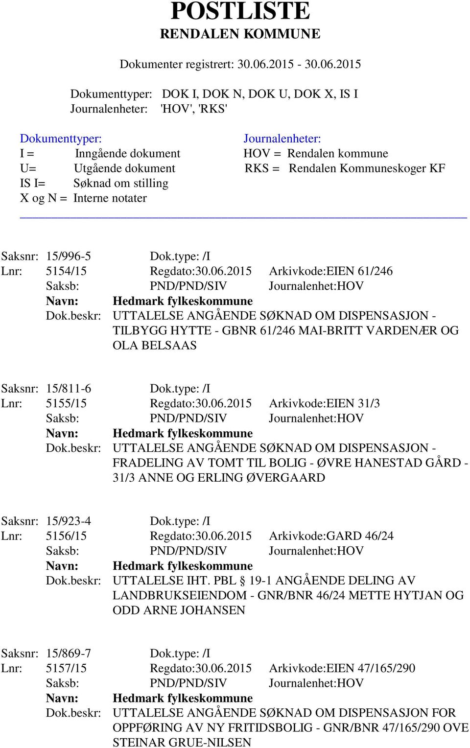 beskr: UTTALELSE ANGÅENDE SØKNAD OM DISPENSASJON - FRADELING AV TOMT TIL BOLIG - ØVRE HANESTAD GÅRD - 31/3 ANNE OG ERLING ØVERGAARD Saksnr: 15/923-4 Dok.type: /I Lnr: 5156/15 Regdato:30.06.