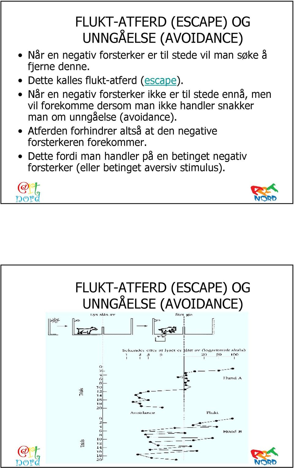 Når en negativ forsterker ikke er til stede ennå, men vil forekomme dersom man ikke handler snakker man om unngåelse