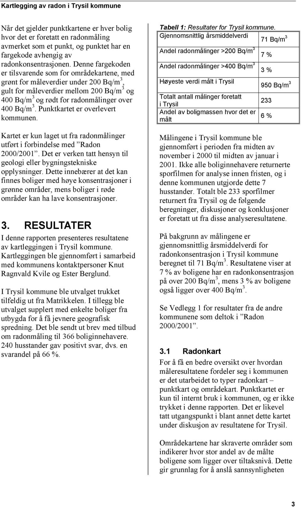 Punktkartet er overlevert kommunen. Kartet er kun laget ut fra radonmålinger utført i forbindelse med Radon 2000/2001. Det er verken tatt hensyn til geologi eller bygningstekniske opplysninger.