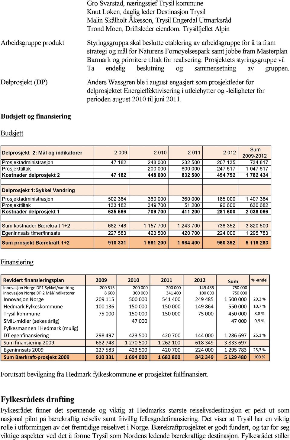 prioritere tiltak for realisering. Prosjektets styringsgruppe vil Ta endelig beslutning og sammensetning av gruppen.