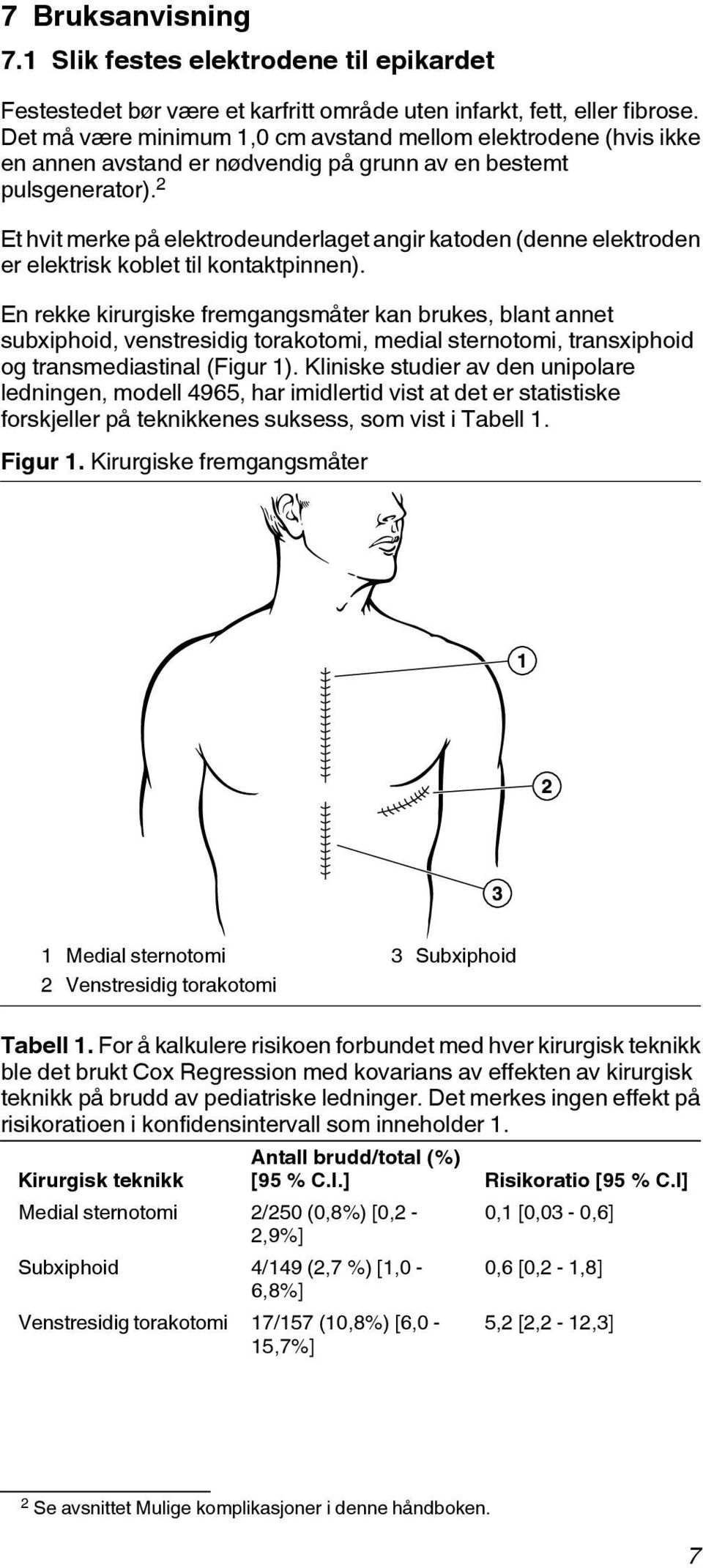 2 Et hvit merke på elektrodeunderlaget angir katoden (denne elektroden er elektrisk koblet til kontaktpinnen).