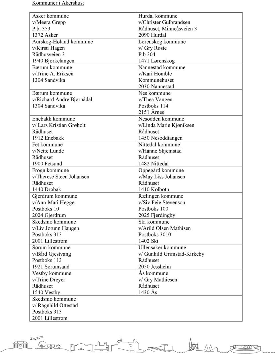 Johansen 1440 Drøbak Gjerdrum kommune v/ann-mari Hegge Postboks 10 2024 Gjerdrum Skedsmo kommune v/liv Jorunn Haugen Postboks 313 2001 Lillestrøm Sørum kommune v/bård Gjestvang Postboks 113 1921