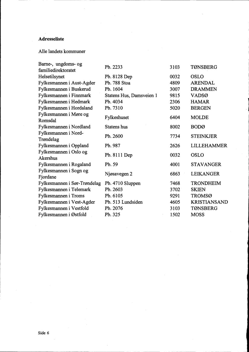 Fjordane Fylkesmannen i Sør-Trøndelag Fylkesmannen i Telemark Fylkesmannen i Troms Fylkesmannen i Vest-Agder Fylkesmannen i Vestfold Fylkesmannen i Østfold Pb. 2233 Pb. 8128 Dep Pb. 788 Stoa Pb.