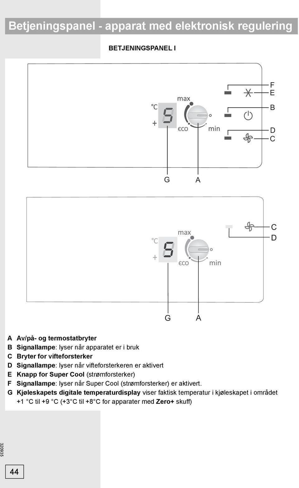 E Knapp for Super Cool (strømforsterker) F Signallampe: lyser når Super Cool (strømforsterker) er aktivert.