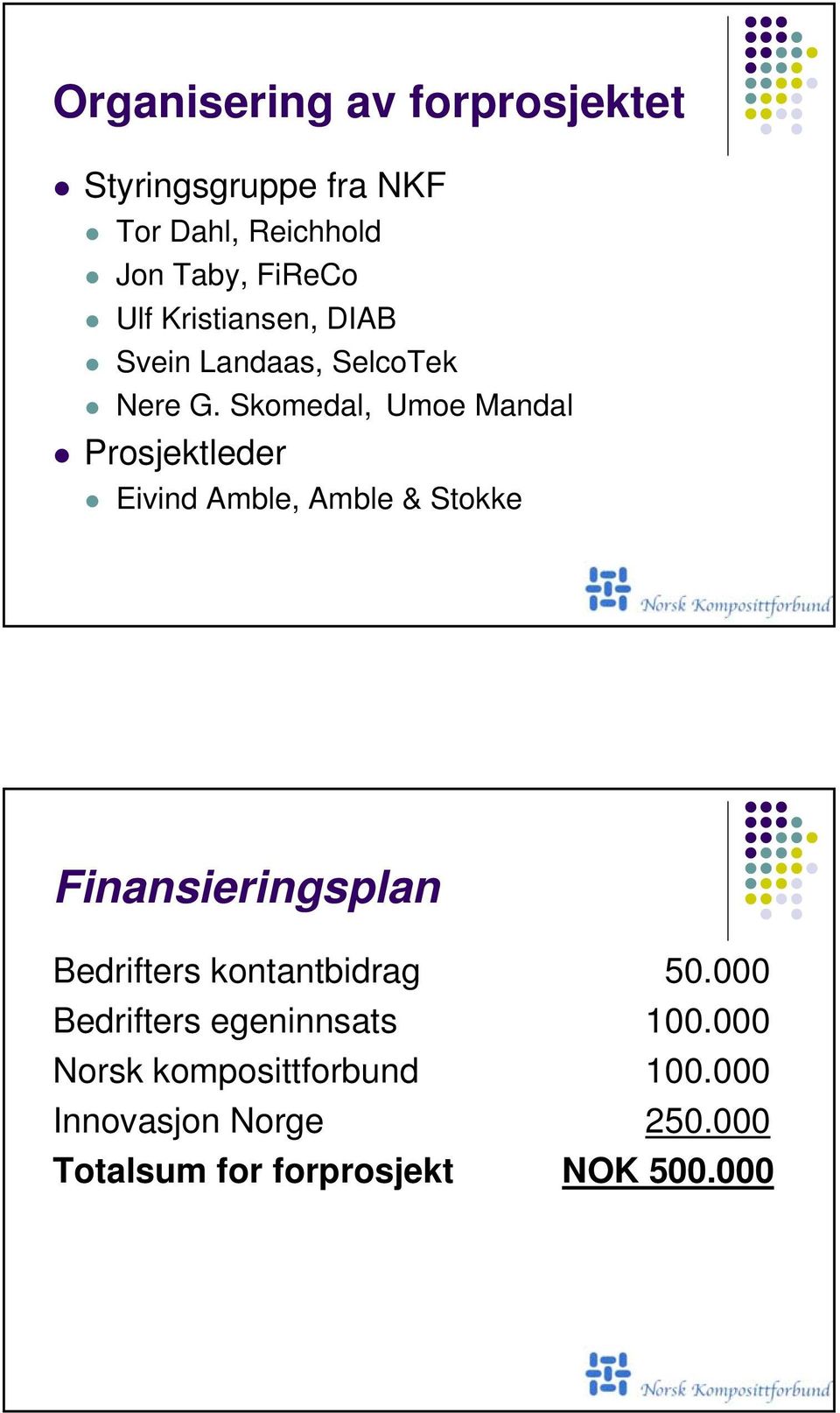 Skomedal, Umoe Mandal Prosjektleder Eivind Amble, Amble & Stokke Finansieringsplan Bedrifters