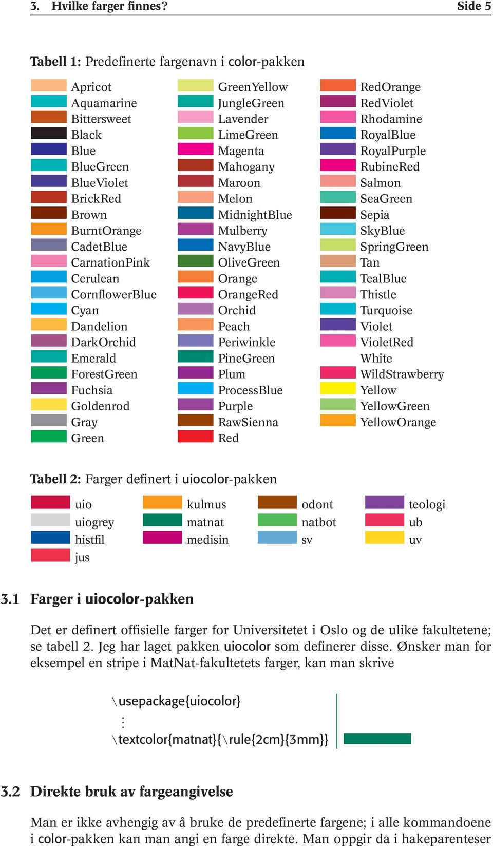 Dandelion DarkOrchid Emerald ForestGreen Fuchsia Goldenrod Gray Green GreenYellow JungleGreen Lavender LimeGreen Magenta Mahogany Maroon Melon MidnightBlue Mulberry NavyBlue OliveGreen Orange