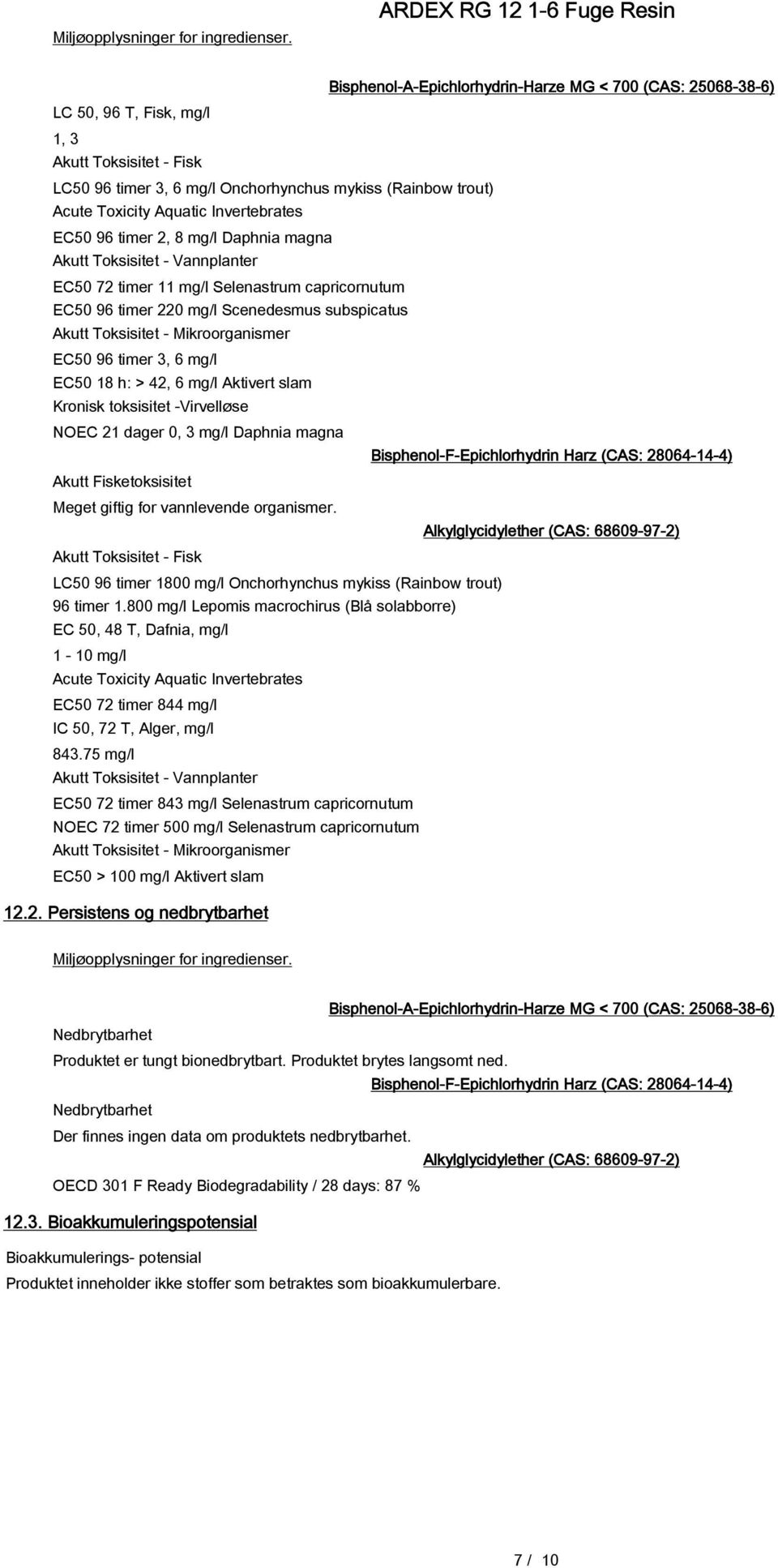 Toksisitet - Vannplanter EC50 72 timer 11 mg/l Selenastrum capricornutum EC50 96 timer 220 mg/l Scenedesmus subspicatus Akutt Toksisitet - Mikroorganismer EC50 96 timer 3, 6 mg/l EC50 18 h: > 42, 6