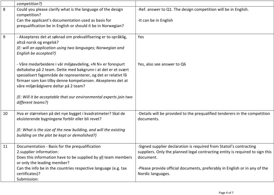 9 - Aksepteres det at søknad om prekvalifisering er to- språklig, altså norsk og engelsk? (E: will an application using two languages; Norwegian and English be accepted?