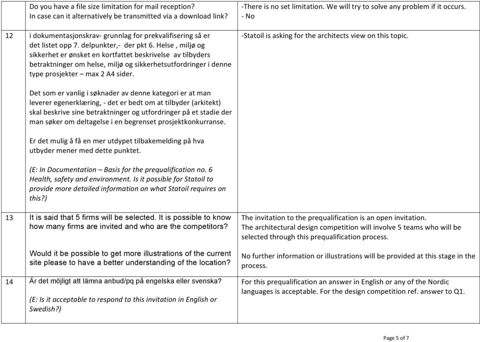 - There is no set limitation. We will try to solve any problem if it occurs. - No - Statoil is asking for the architects view on this topic.