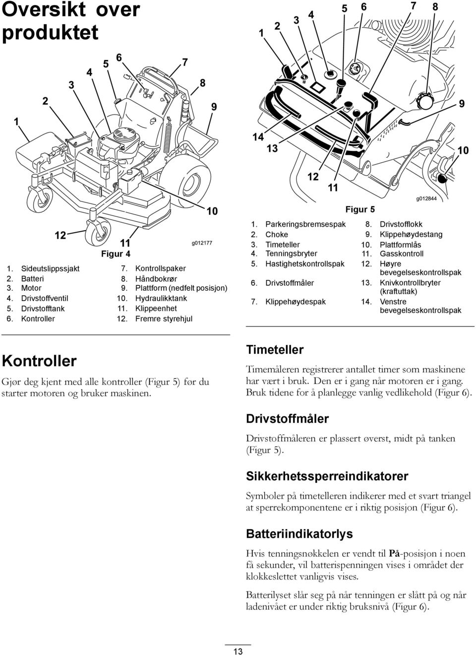 Tenningsbryter 11. Gasskontroll 5. Hastighetskontrollspak 12. Høyre bevegelseskontrollspak 6. Drivstoffmåler 13. Knivkontrollbryter (kraftuttak) 7. Klippehøydespak 14.