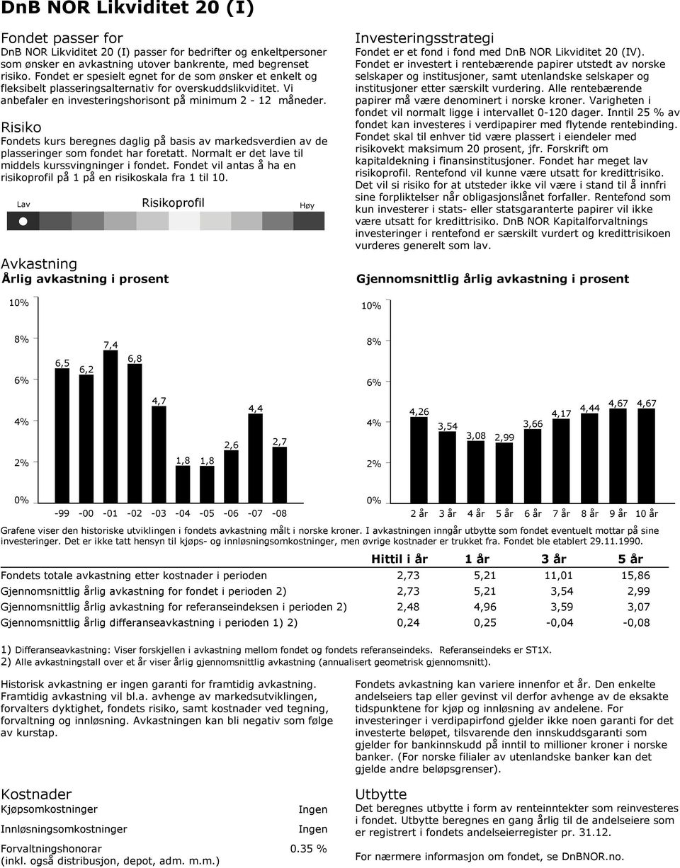 Risiko Fondets kurs beregnes daglig på basis av markedsverdien av de plasseringer som fondet har foretatt. Normalt er det lave til middels kurssvingninger i fondet.